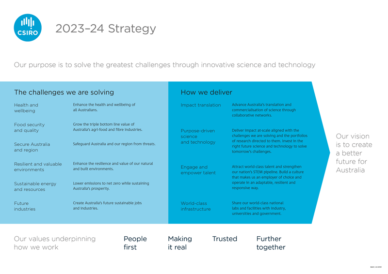 CSIRO's 2023-24 Strategy on a page 
