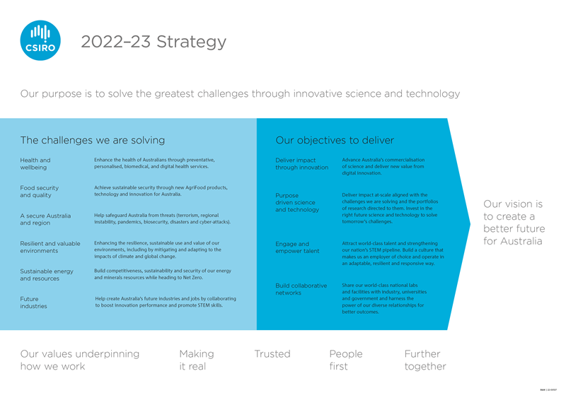 Our purpose is to solve the greatest challenges through innovative science and technology