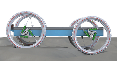 A computer generated image. A very basic vehicle is shown as a blue rectangular prism sitting between four white wheels. The vehicle appears to be moving over the ground, which is uneven and grey. 