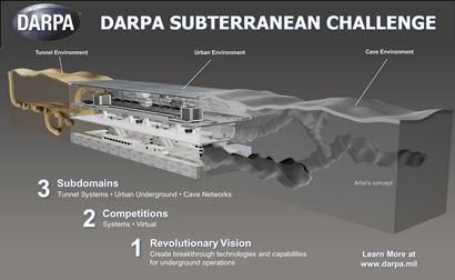 DARPA Subterranean Challenge map rendering.