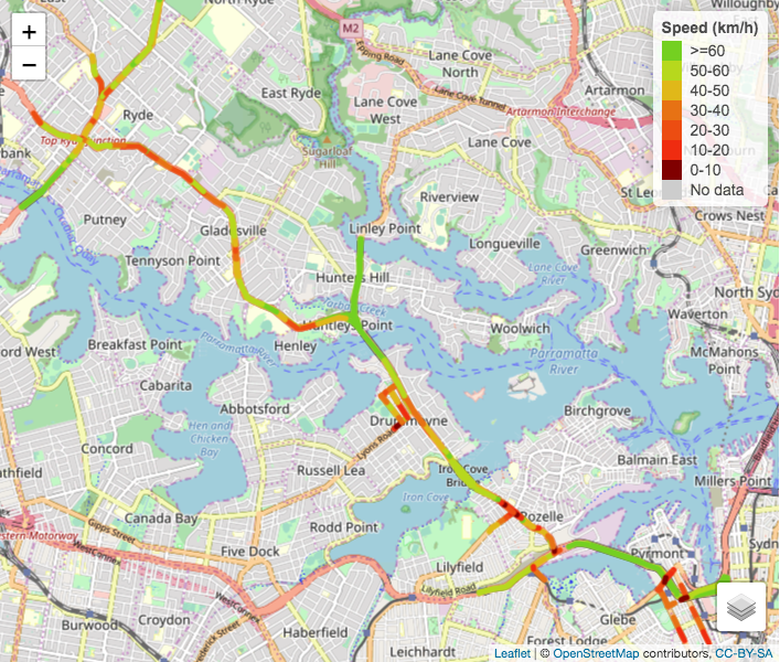 Travel speed prediction graph