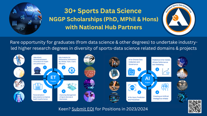 A diagram showcasing the 30+ scholarships to potential students outlining the program details