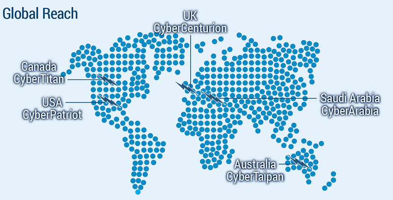 global reach of CyberTaipan