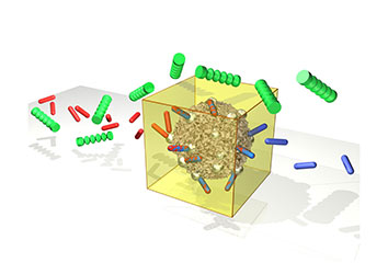 Diagram of green, red and blue blue molecules interacting with a MOF represented by a rough-surfaced sphere inside a cube.