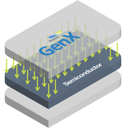 Digital image of the company semiconductor