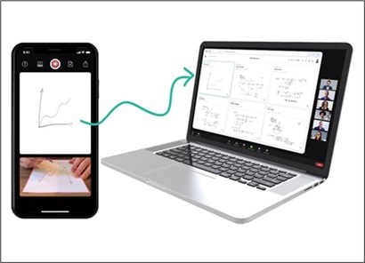 Digital image of mobile phone and laptop 
