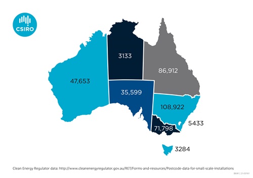 Infographic showing how many solar panels installed in Australian state and territories in 2020