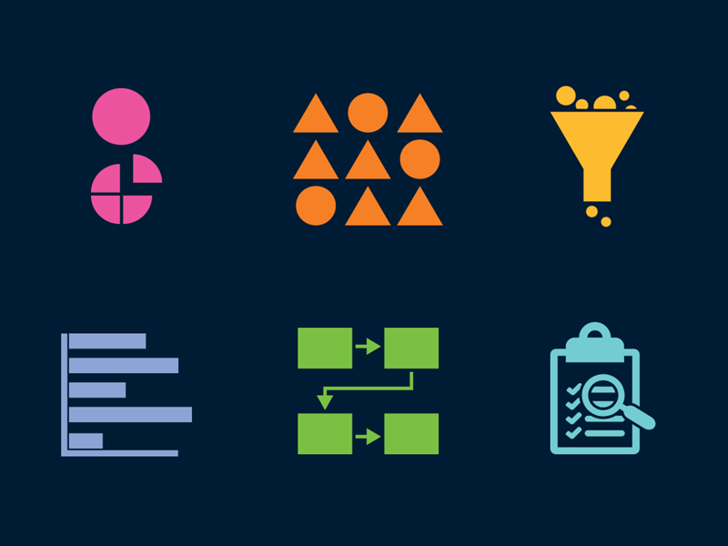 Computational Thinking skills logos