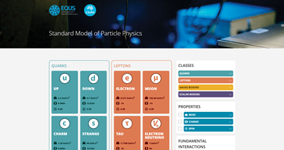 A screenshot of the Q.U.I.N.N. educational platform online.