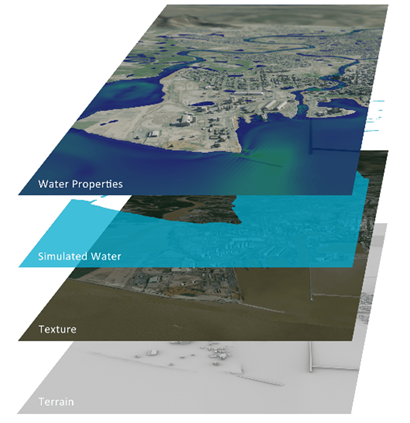 A 3D interactive visualisation of flooding in Queensland, showing the individual layers of modelling needed to create a data visualisation model to enable Swift's effective and holistic flood prediction software. 