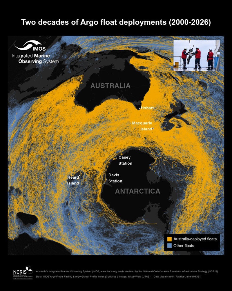 More than 1200 Argo floats deployed by Australia over the past two decades have collected observations across the Indian, Pacific and Southern oceans. Orange tracks show the pathways of floats deployed by Argo Australia, while blue tracks (in the background) show floats deployed by international partners. Yhe inset shows a photograph of a deployment of a BGC Argo float off the RV Investigator