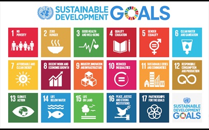 graphic of the UN sustainable development goals 
