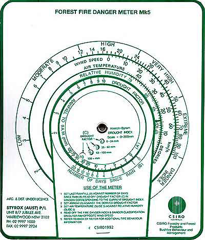 A green and white meter consisting of a number of circles with numbers and dials