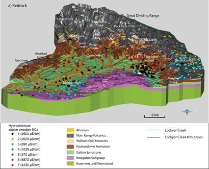 Pictured is a 3-D geological model of the Lockyer Valley in southeast Queensland.It includes land formations and associated groundwater chemistry