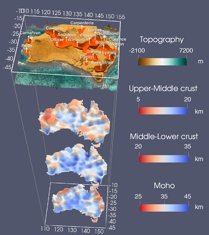 Four map outlines of Australia arranged vertically depicting bump and dips at different layers of the Earth's crust. Current topography in top map