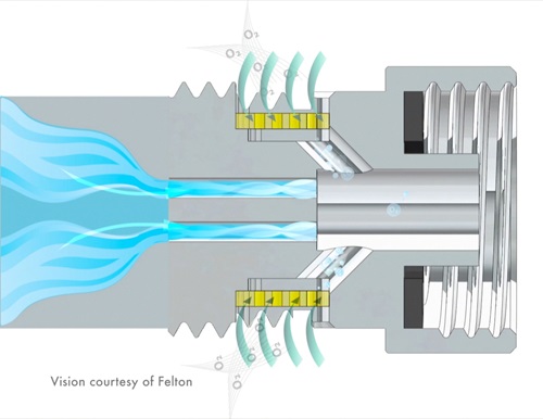 Diagram showing cross section of the Oxijet shower nozzle