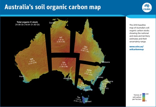 Map of Australia’s soil organic carbon stocks showing the national and state and territory estimates and their uncertainty range.