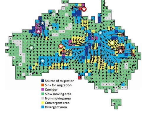 Speed and direction of climate shifts over the past 50 years in Australia.