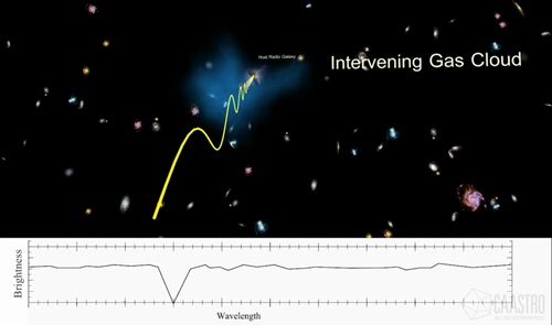 Graphic depicting beta wave travelling through space.
