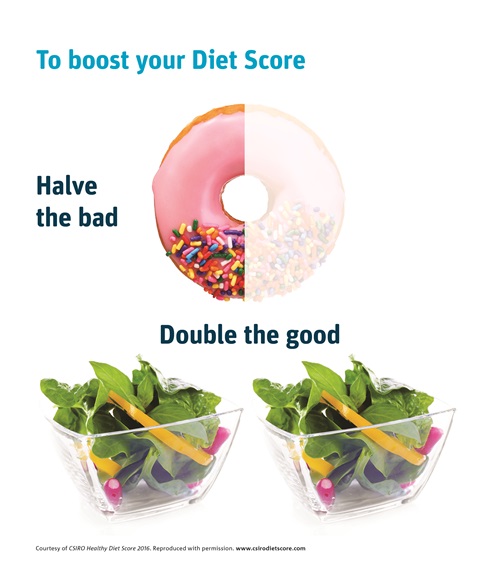 Doughnut with half shaded out and two bowls of salad.