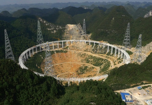 Aperture Spherical Telescope