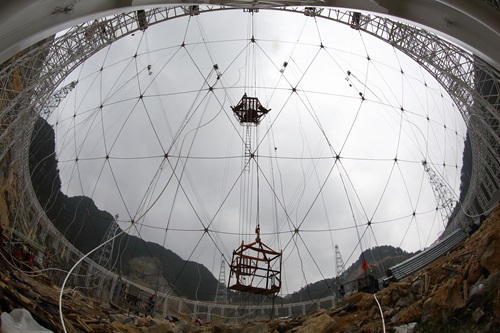 Aperture Spherical Telescope