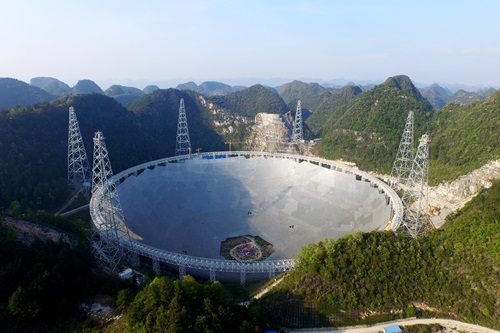 Aperture Spherical Telescope