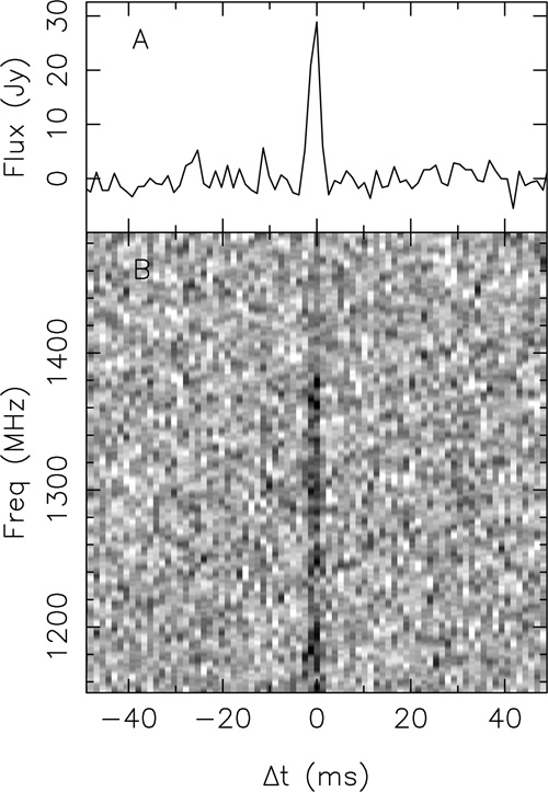 The signal of FRB 170107.