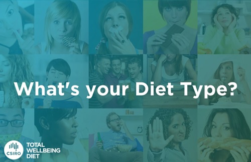 Diet Type campaign image