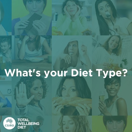 Diet Type campaign image