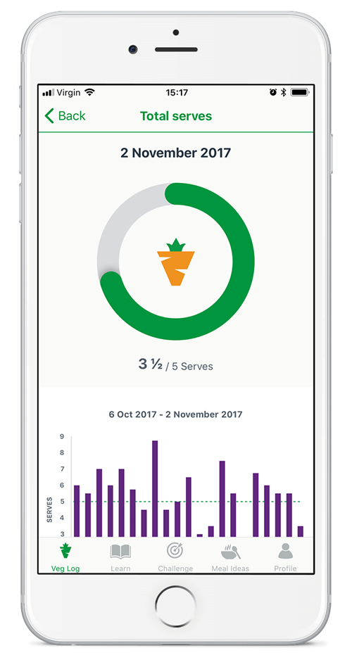 Screen shot of the VegEze  app.