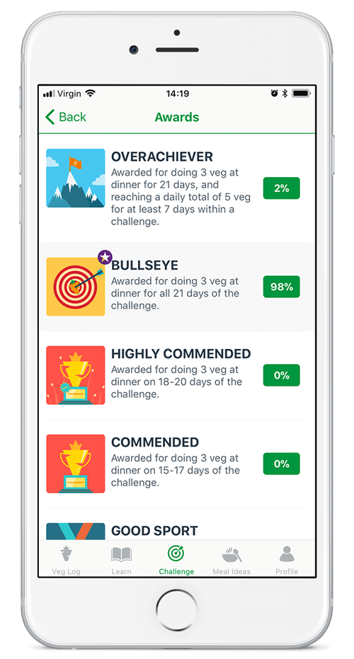 Screen shot of the VegEze app.