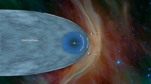 An image of Voyagers 2's location.