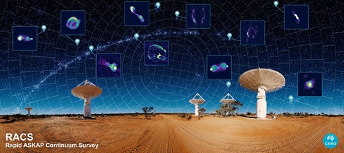 Graphic of the ASKAP and night sky above depicting a map of the universe with insets showing a variety of astonomical features next to a map pin similar to a geographical map.. 