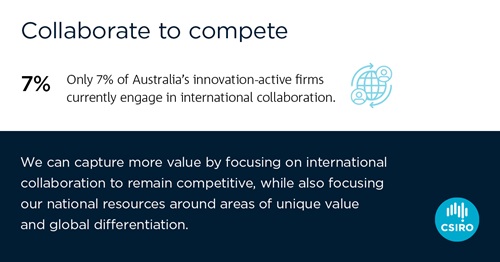Collaborate to compete
