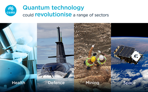 INFOGRAPHIC: Quantum technology could revolutionise a range of sectors, including Health, Defence, Mining, and Space.