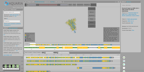 Dashboard of the Aquaria platform featuring the COVID-19 spike protein structure