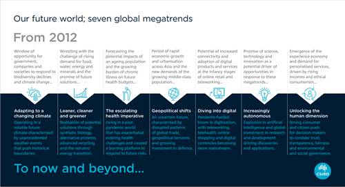 An infographic image detailing the seven global megatrends contained in CSIRO's once-in-a-decade report.