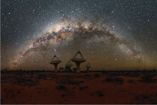 Researchers plan to observe space weather using CSIRO’s ASKAP radio telescope by measuring the twinkle of distant galaxies during the eclipse. Shown here are some of the 36 antennas that make up the telescope at Inyarrimanha Ilgari Bundara, the CSIRO Murchison Radio - astronomy Observatory on Wajarri Yamatji Country in Western Australia