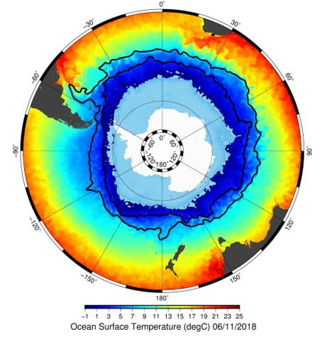 The temperatures across the Antarctic Circumpolar Current.