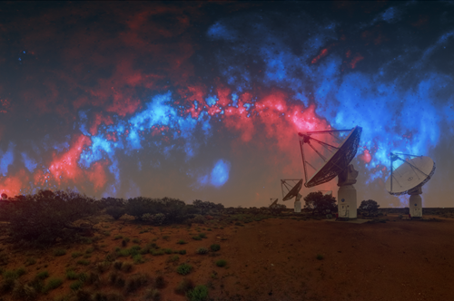 Wide landscape of an arid, red-earth terrain dotted with low shrubs under a dramatic night sky. Several large white radio telescope dishes stand on the right side, angled upward. Above them, a vivid, false-colour view of a galaxy stretches across the sky in bright reds and blues, forming a luminous, cloud-like band with dense star fields and dark patches running horizontally across the scene.
