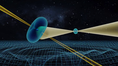 Artistic impression of the double pulsar system, where two active pulsars orbit each other in just 147 min. The orbital motion of these extremely dense neutron stars causes a number of relativistic effects, including the creation of ripples in spacetime known as gravitational waves.