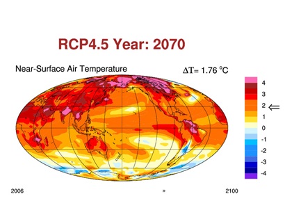 Climate model output