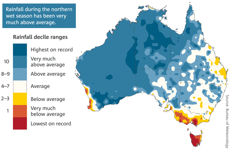Map: Northern wet season (October–April) rainfall deciles for 1995–2016.  Rainfall during the northern wet season has been very much above average.