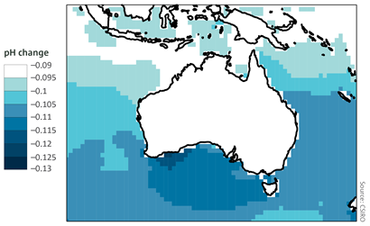 The pH of surface waters around Australia, top: change between 1880–1889 and 2003–2012.