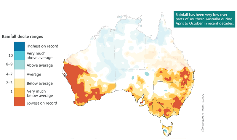 April to October rainfall deciles for the last 20 years (1999–2018). A decile map shows where rainfall is above average, average or below average for the recent period, in comparison with the entire rainfall record from 1900. 
