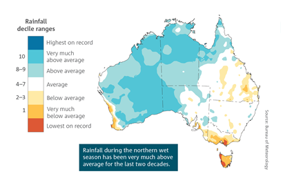 Rainfall during the northern wet season has been very much above average for the last two decades.  Spatial plot of Australia which shows Northern wet season (October–April) rainfall deciles for the last 20 years (2000–2001 to 2019–2020).  For a full description of this figure please contact: helpdesk.climate@bom.gov.au