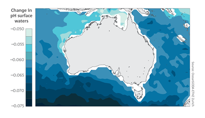 Spatial map of Australian region, which shows the change in pH surface waters. There is regional variation with the highest level of change in the ocean south of Australia. For a full description of this figure please contact: www.csiro.au/contact