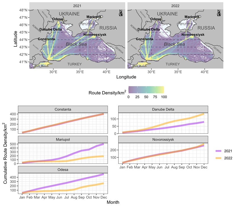 Graphs depicting the route density of cargo ships in and around Ukraine. Between 2021 and 2022, activity around the Ukrainian ports at Odesa and Mariupol decreased by 45 and 62 per cent.  