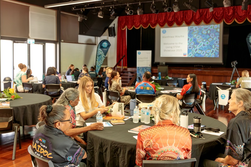 Groups of people sitting at round tables having discussions 